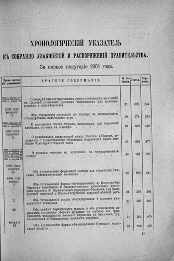  Хронологический указатель к Собранию узаконений и распоряжений Правительства...